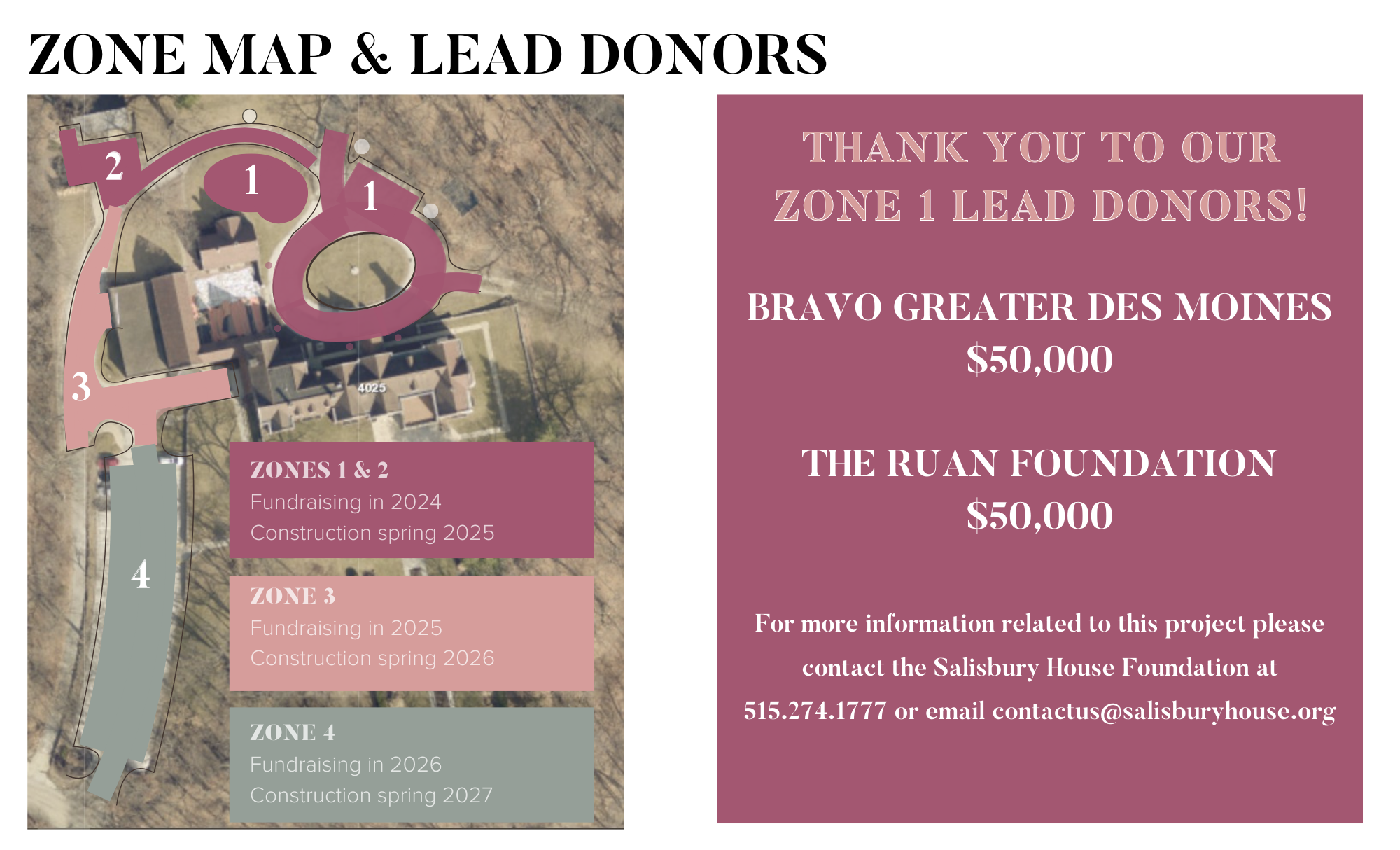 Zone Map and Lead Donors - no KM info.png